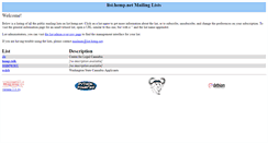Desktop Screenshot of list.hemp.net